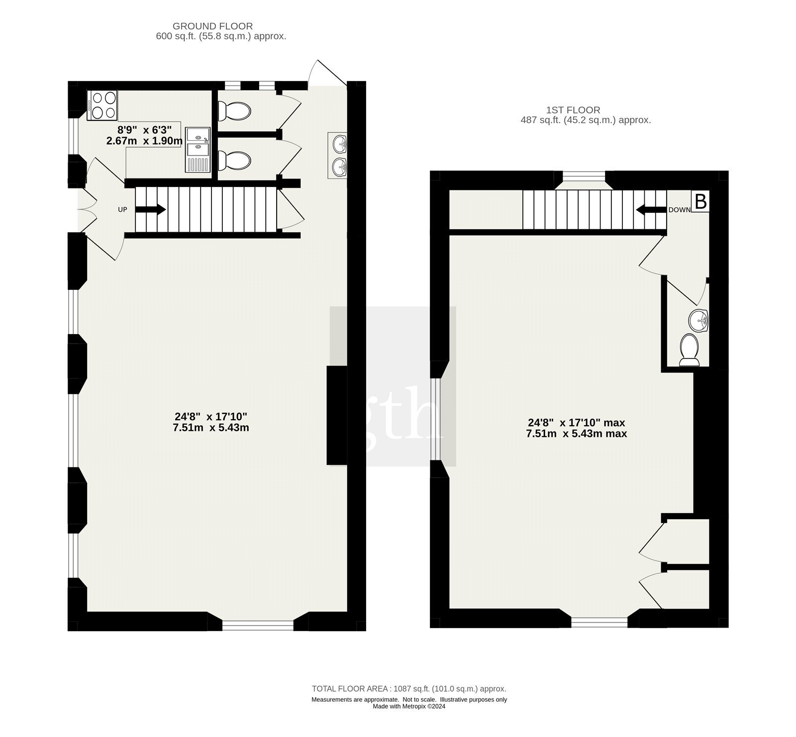 Church Street, Ilchester, Yeovil, Somerset, BA22