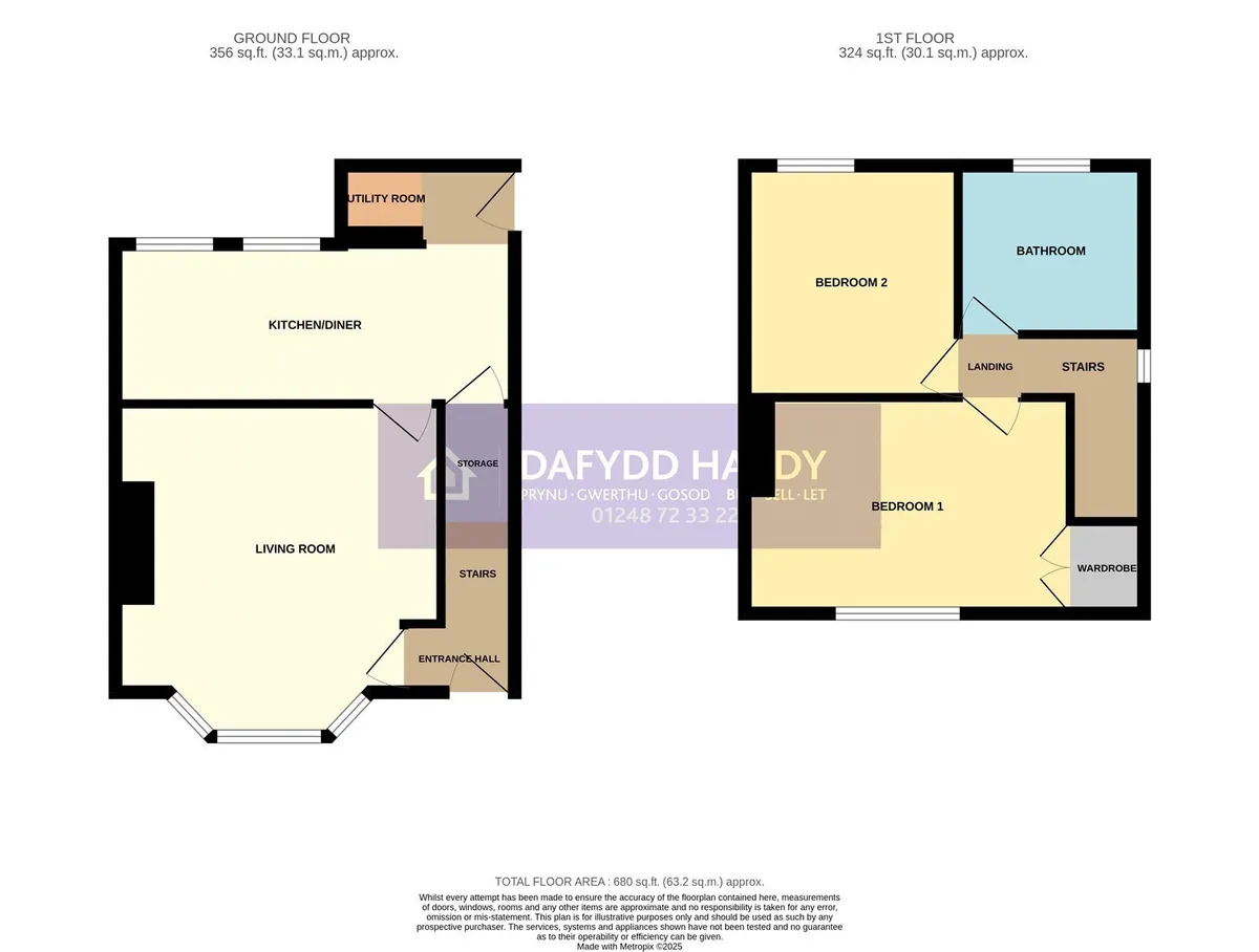 Penrhos Avenue, Llandudno Junction, Conwy, LL31