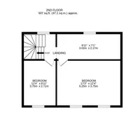 Property 11