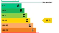 Property Slider Photo 20
