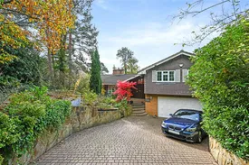 Property responsive