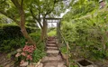 Property image gallery