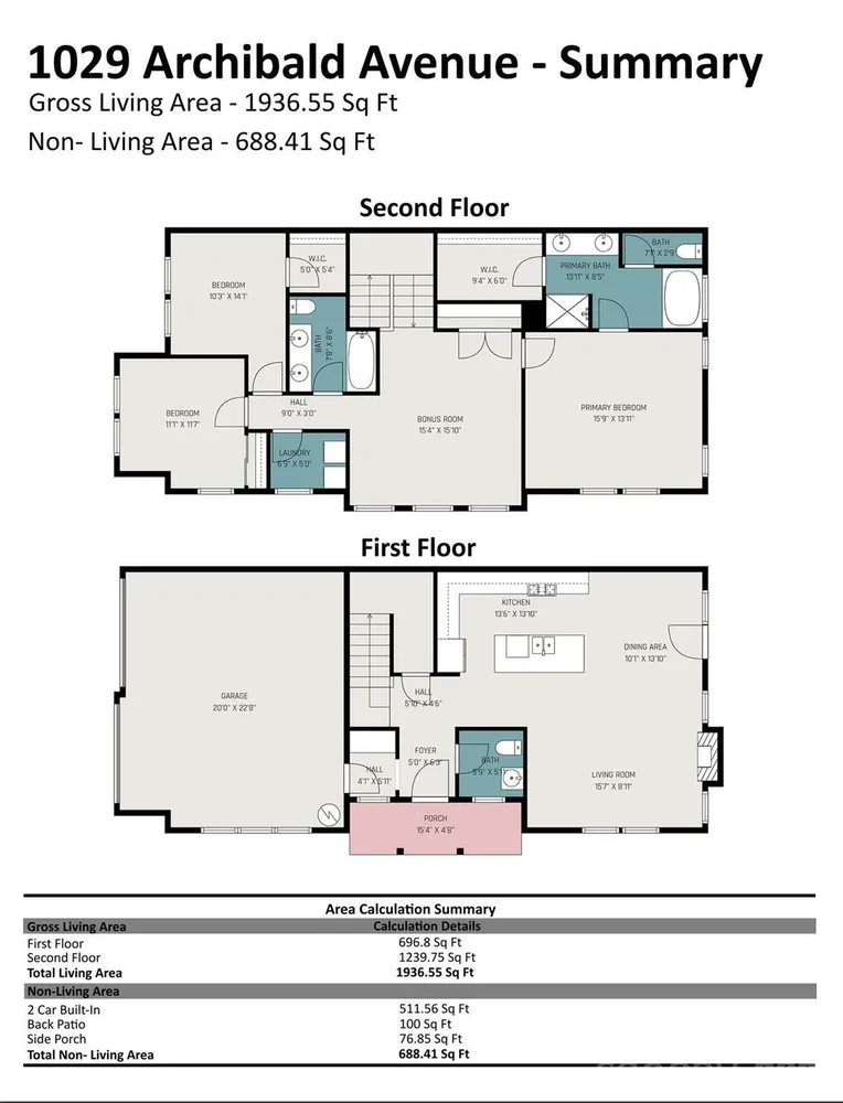 1029 Archibald Ave, Fort Mill, SC 29708