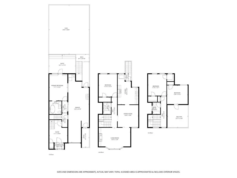 715 29th Ave, San Francisco, CA 94121
