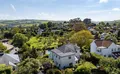 Property image gallery