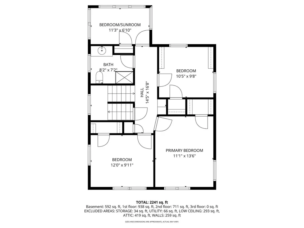 1315 Goodrich Ave, St Paul, MN 55105-2708