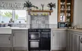 Property image gallery