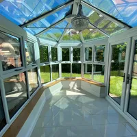 Property 12