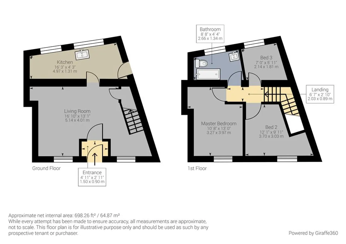 Property photo 8
