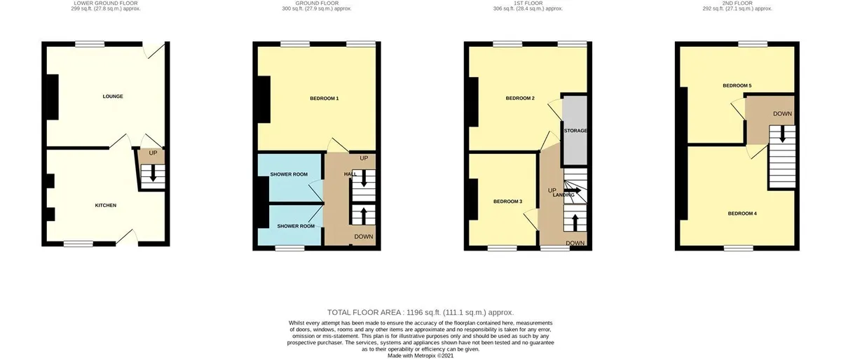 Mount Pleasant Terrace, The Crescent, Bangor, LL57
