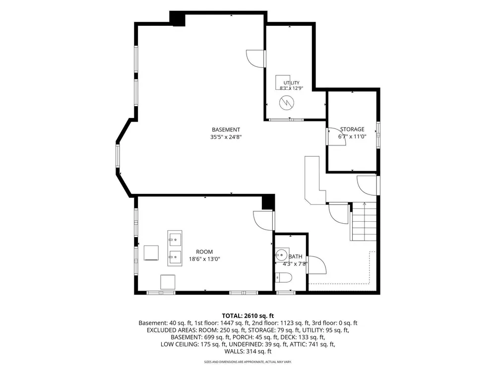 1825 Summit Ave, Saint Paul, MN 55105