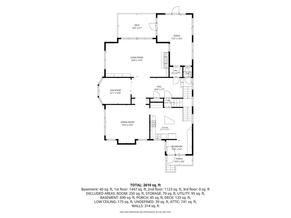 1825 Summit Ave, Saint Paul, MN 55105
