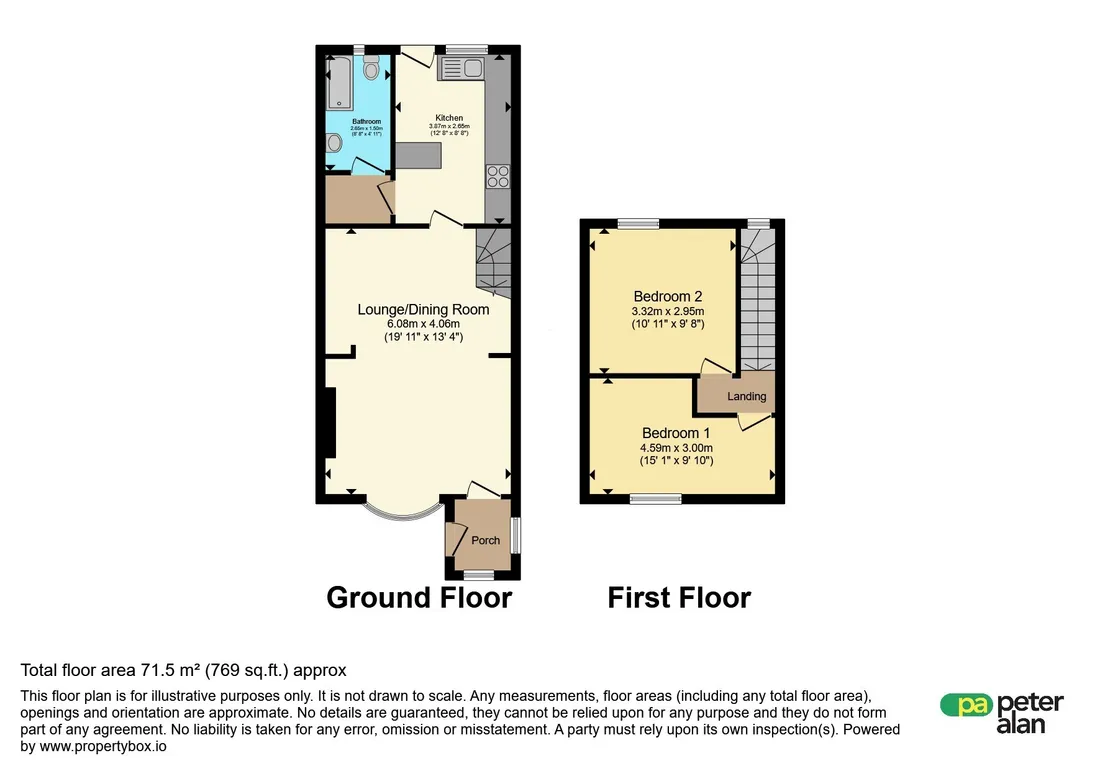 Property photo 17
