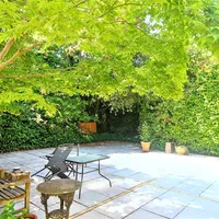 Property 18
