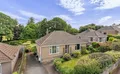 Property image gallery
