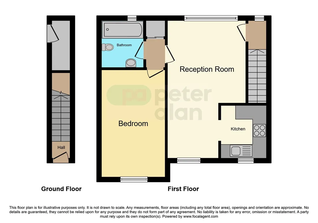 Property photo 15