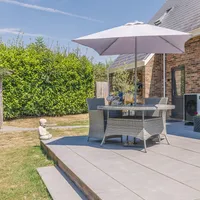 Property 22