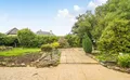 Property image gallery