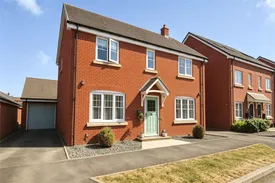 Property responsive
