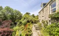 Property image gallery