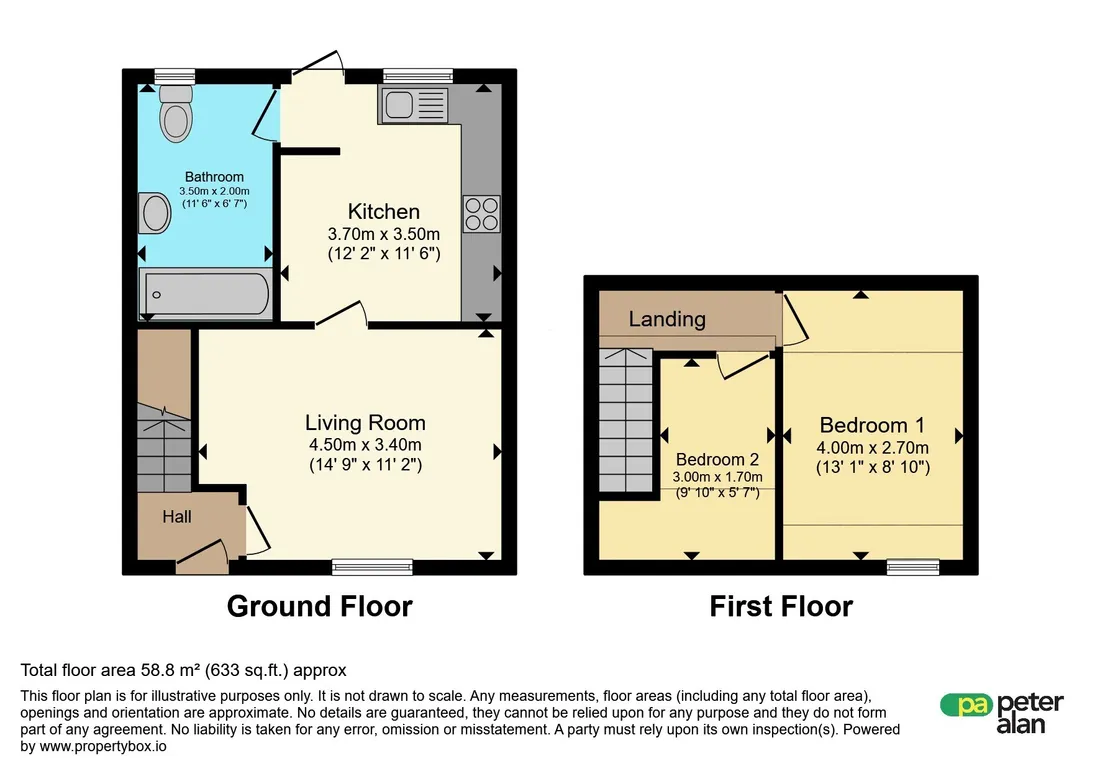 Property photo 16