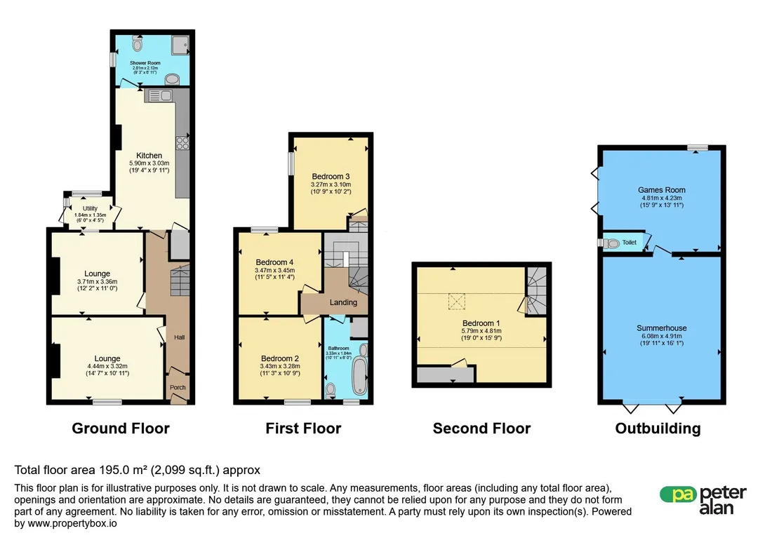 Property photo 23