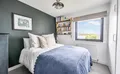 Property image gallery