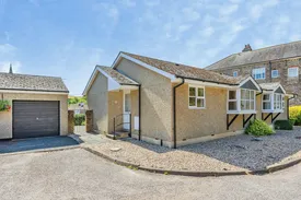 Property responsive