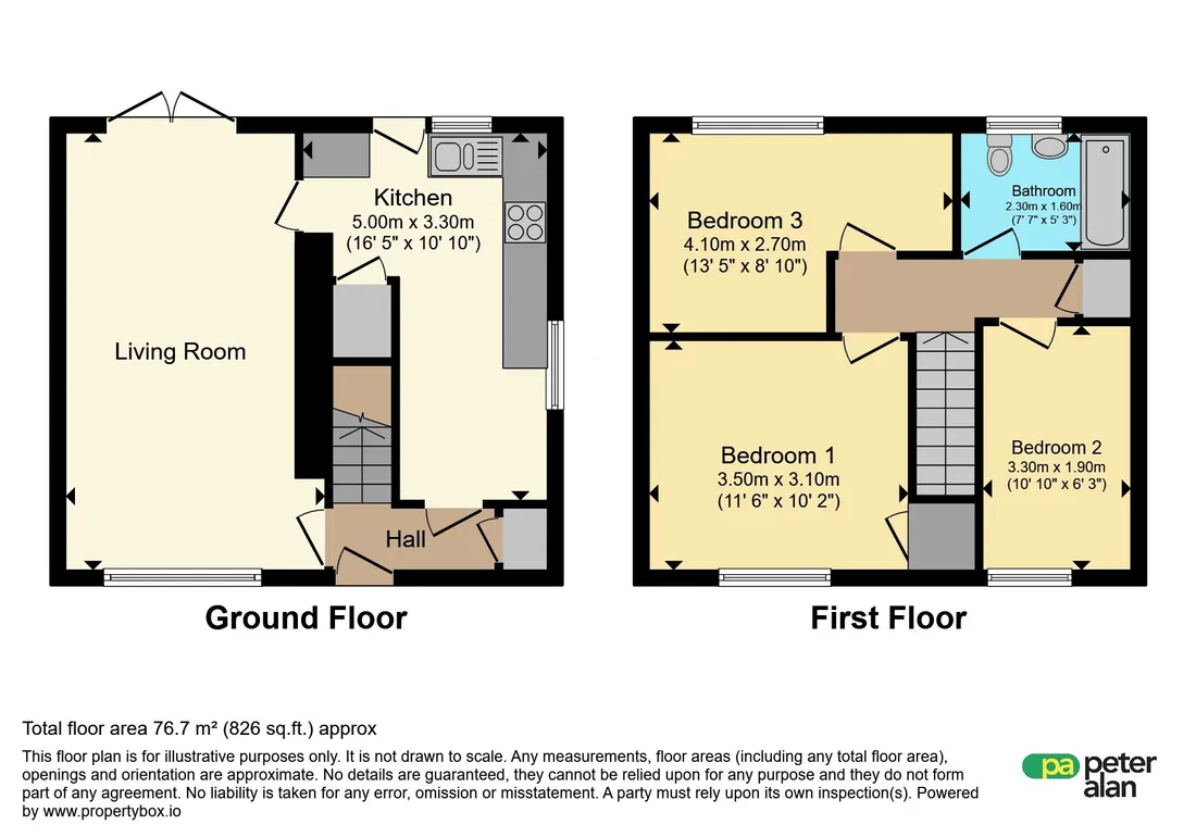 Property photo 19