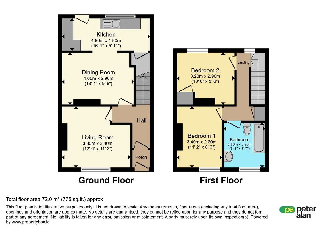 Property photo 16