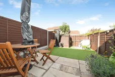 Fossdale Close, Hull