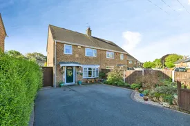 Property responsive