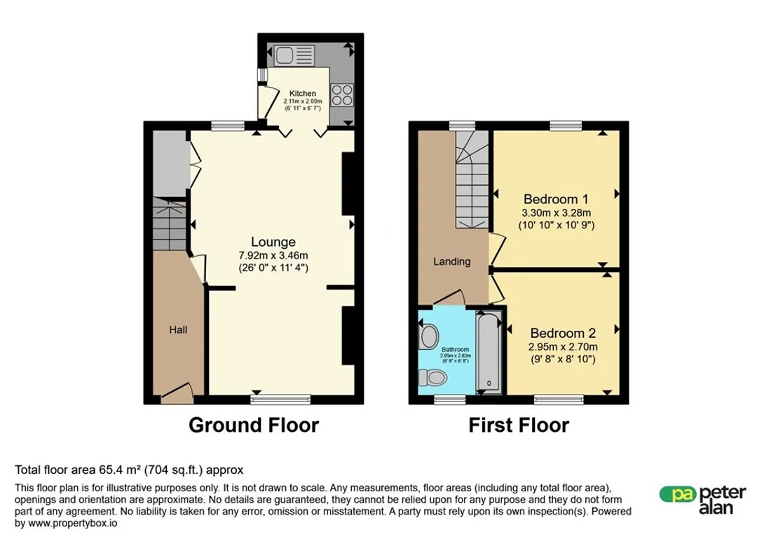 Property photo 6