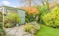 Property image gallery