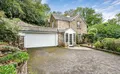 Property image gallery