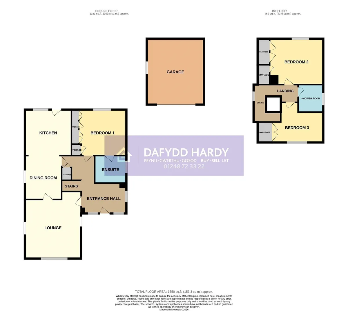 St. Annes Gardens, Llandudno, Conwy, LL30