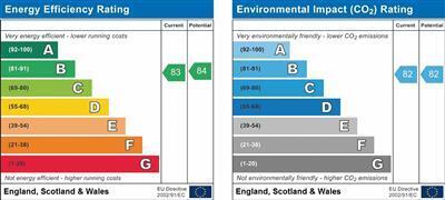 EPC chart