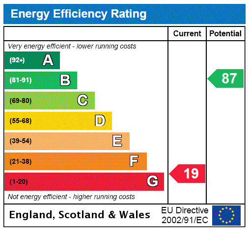 EPC