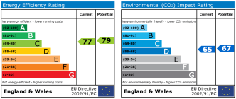 EPC chart