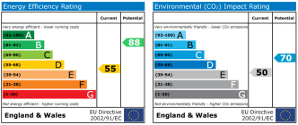 EPC chart