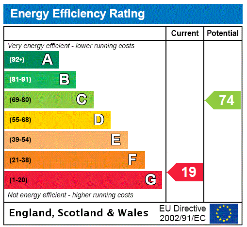 EPC