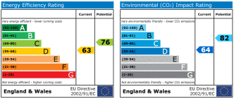 EPC chart
