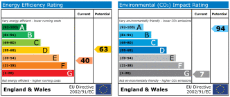 EPC chart