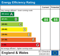 Epc chart 1
