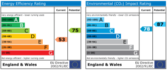 EPC chart