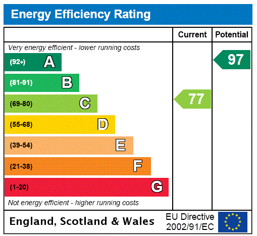 EPC