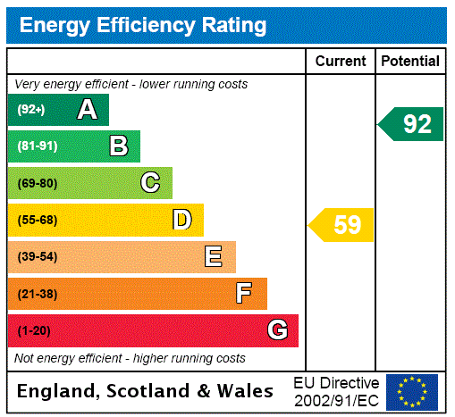EPC