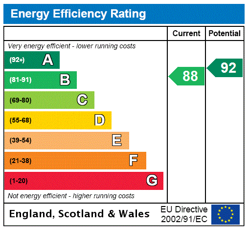 EPC