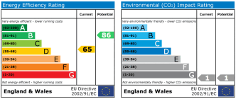 EPC chart