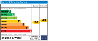 EPC chart